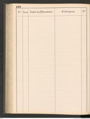 k.k. naturhistorisches Hofmuseum, Protokollbuch Intendanzakten 1883-1885, Seite 228